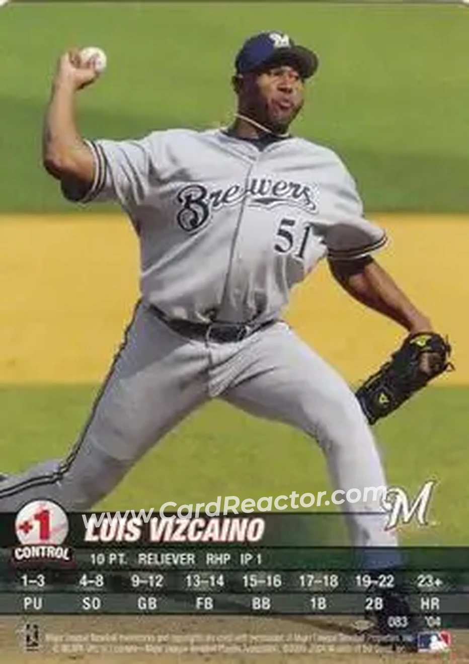 2004 MLB Showdown Pennant Run #083 - Luis Vizcaino - Milwaukee Brewers - Front