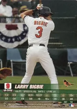 2004 MLB Showdown Pennant Run #087 - Larry Bigbie - Baltimore Orioles