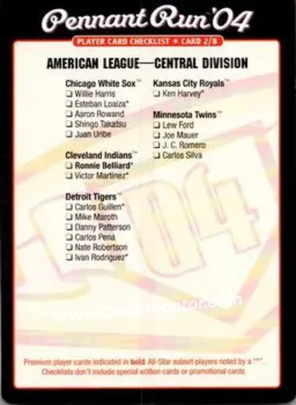 2004 MLB Showdown Pennant Run - Checklists #2 - American League Central Division - Front