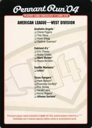 2004 MLB Showdown Pennant Run - Checklists #3 - American League West Division