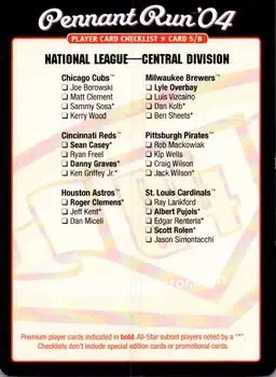 2004 MLB Showdown Pennant Run - Checklists #5 - National League Central Division - Front