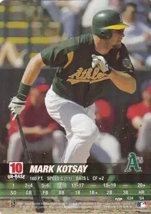 2004 MLB Showdown Trading Deadline #034 - Mark Kotsay - Oakland Athletics