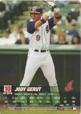 2004 MLB Showdown Trading Deadline #064 - Jody Gerut - Cleveland Indians