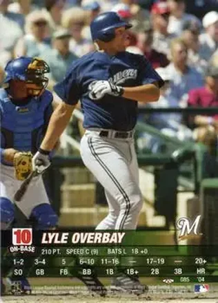 2004 MLB Showdown Trading Deadline #085 - Lyle Overbay - Milwaukee Brewers