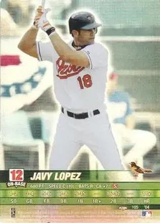 2004 MLB Showdown Trading Deadline #105 - Javier Lopez - Baltimore Orioles