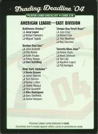 2004 MLB Showdown Trading Deadline - Checklists #1 - American League East Division