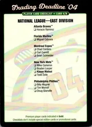 2004 MLB Showdown Trading Deadline - Checklists #4 - National League East Division