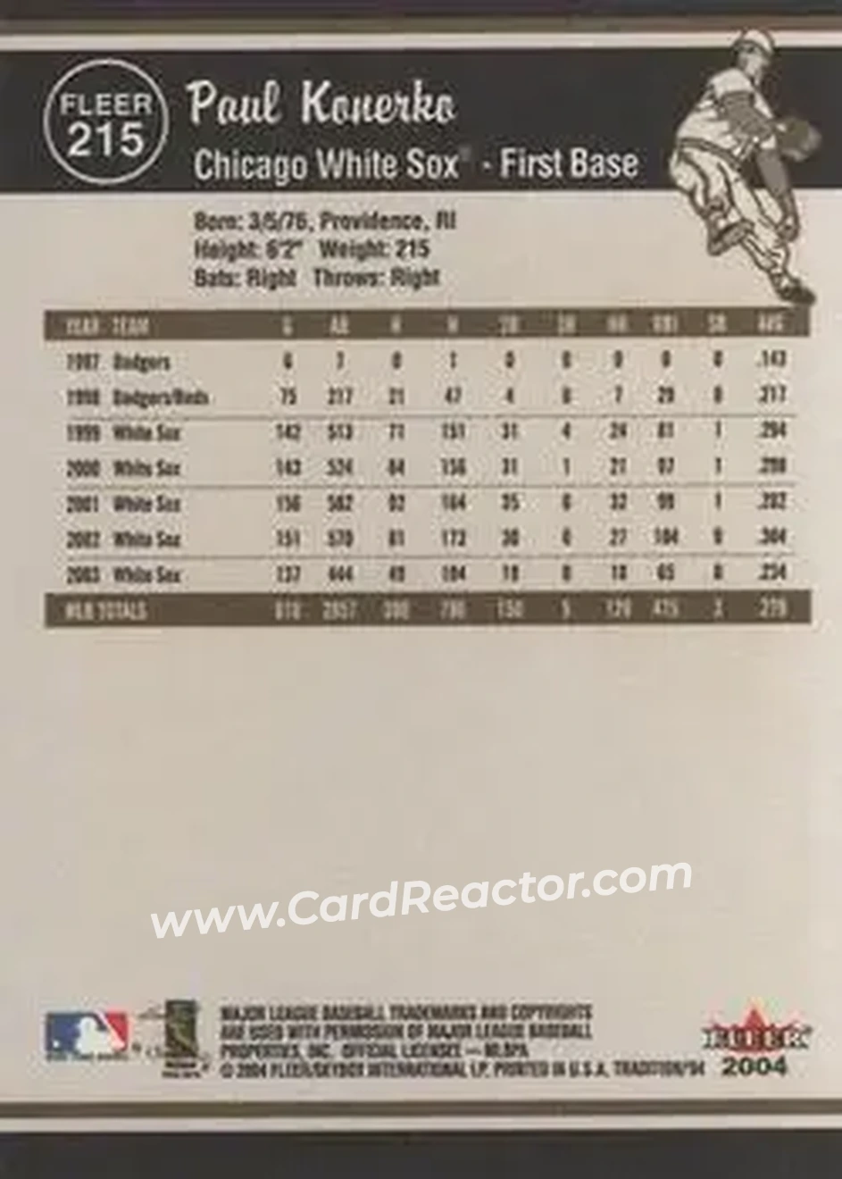 2004 Fleer Tradition #215 - Paul Konerko - Chicago White Sox - Back 2004 Fleer Tradition #215 - Paul Konerko - Chicago White Sox - Back