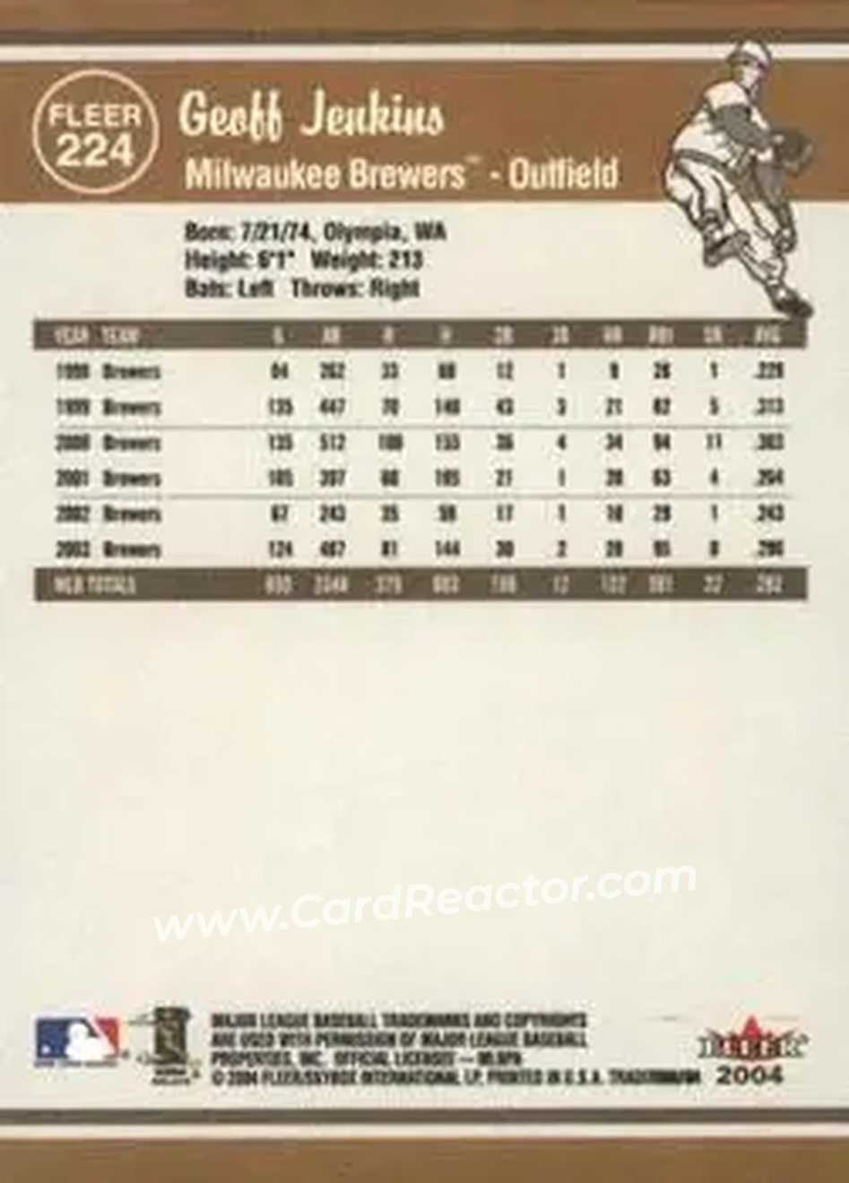 2004 Fleer Tradition #224 - Geoff Jenkins - Milwaukee Brewers - Back