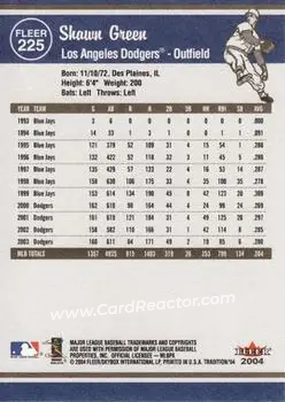 2004 Fleer Tradition #225 - Shawn Green - Los Angeles Dodgers - Back