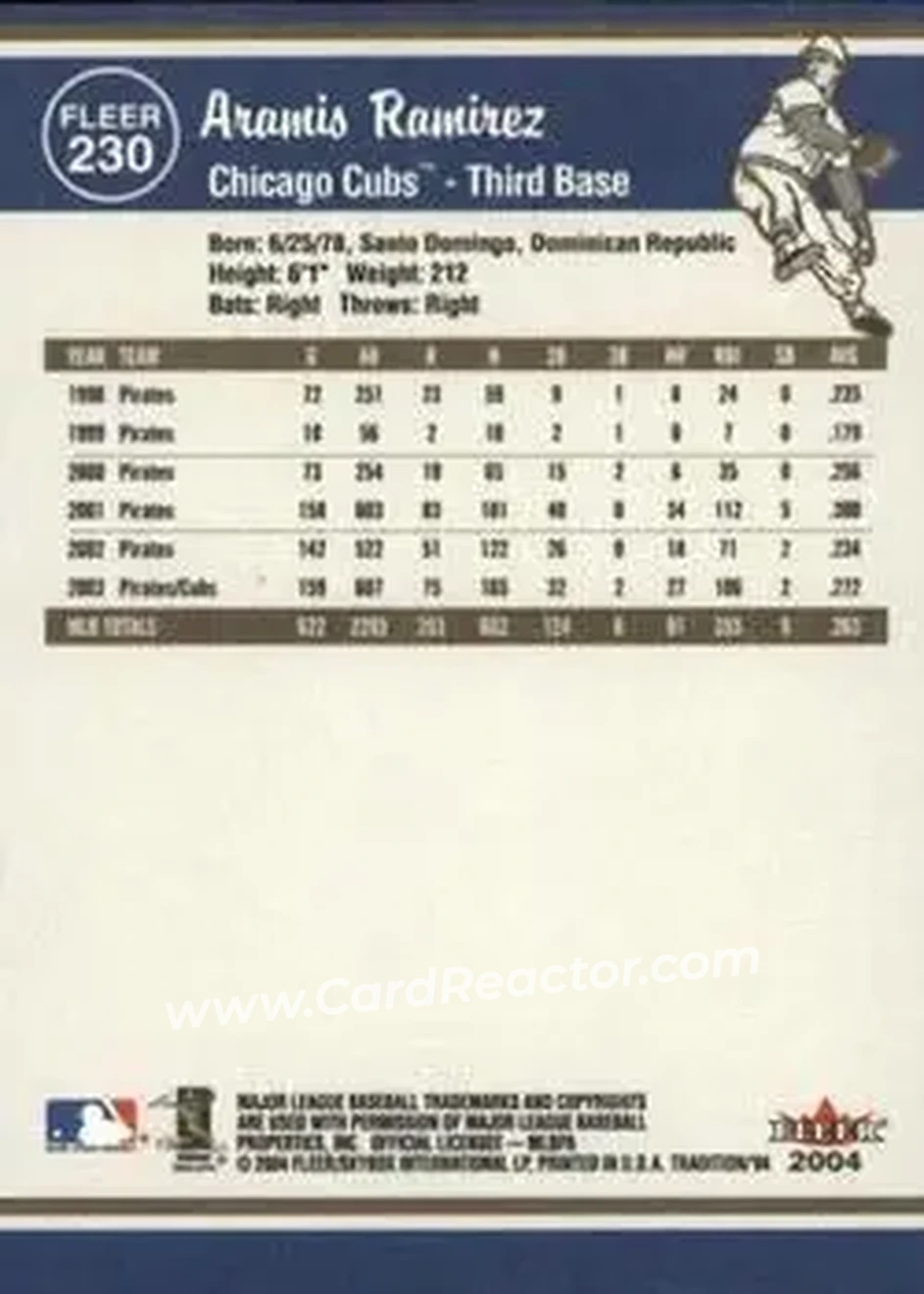 2004 Fleer Tradition #230 - Aramis Ramirez - Chicago Cubs - Back