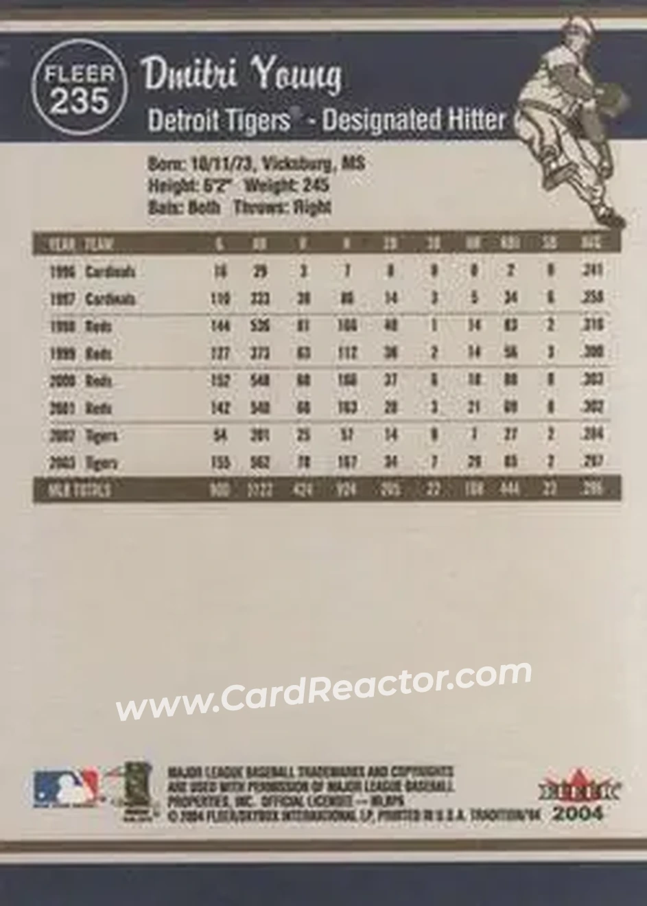 2004 Fleer Tradition #235 - Dmitri Young - Detroit Tigers - Back 2004 Fleer Tradition #235 - Dmitri Young - Detroit Tigers - Back