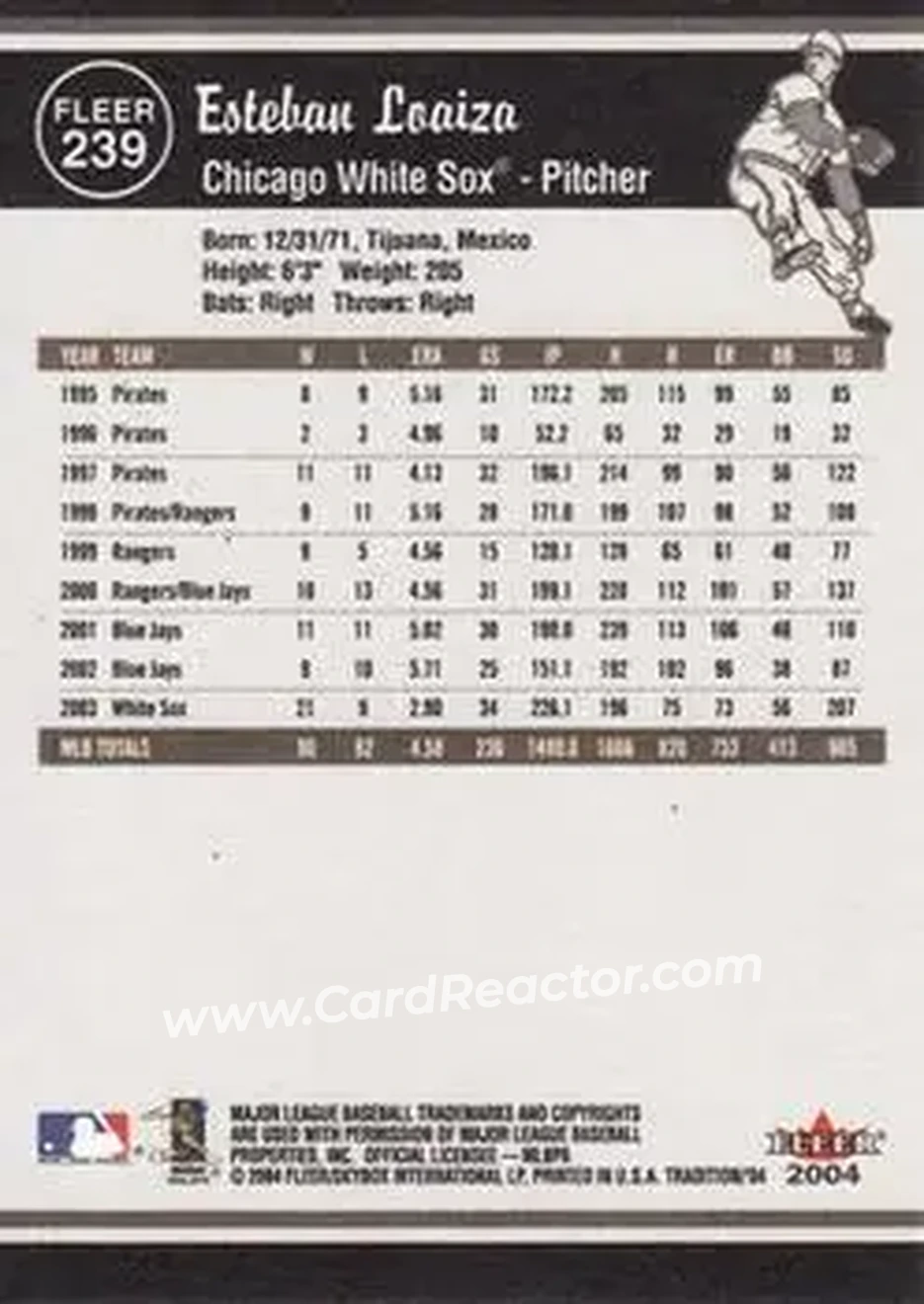 2004 Fleer Tradition #239 - Esteban Loaiza - Chicago White Sox - Back