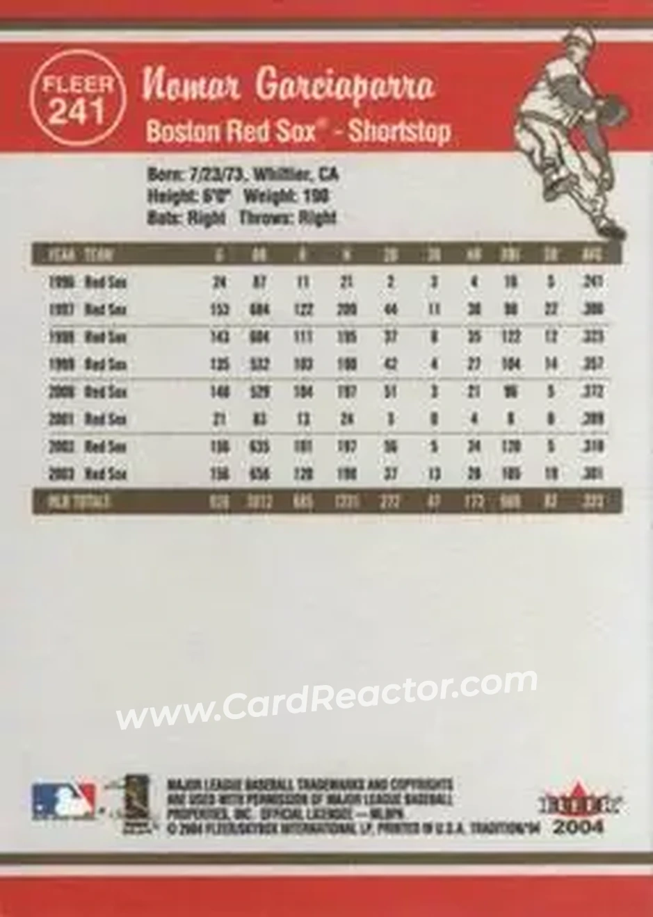 2004 Fleer Tradition #241 - Nomar Garciaparra - Boston Red Sox - Back