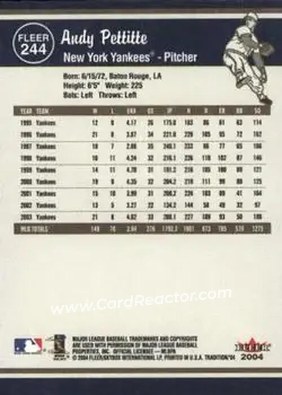 2004 Fleer Tradition #244 - Andy Pettitte - New York Yankees - Back