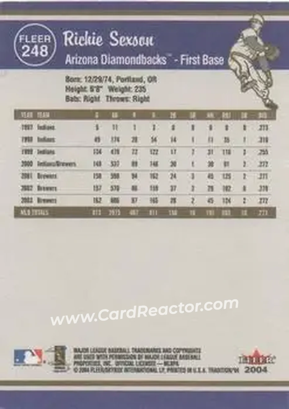 2004 Fleer Tradition #248 - Richie Sexson - Arizona Diamondbacks - Back