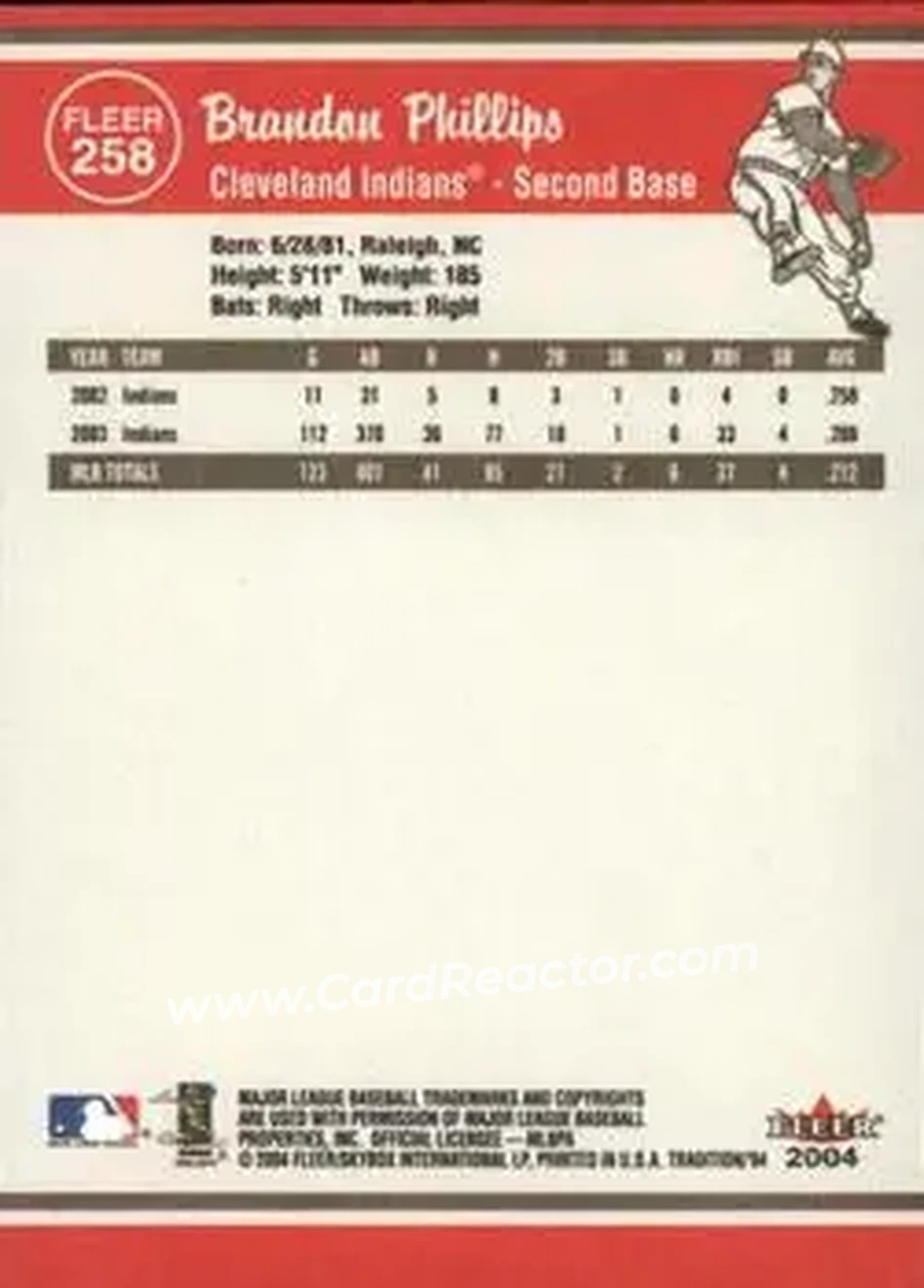2004 Fleer Tradition #258 - Brandon Phillips - Cleveland Indians - Back