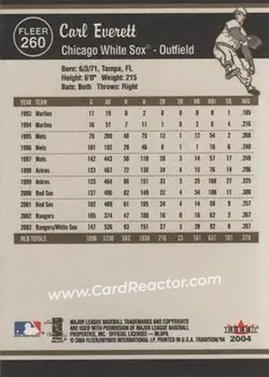 2004 Fleer Tradition #260 - Carl Everett - Chicago White Sox - Back 2004 Fleer Tradition #260 - Carl Everett - Chicago White Sox - Back