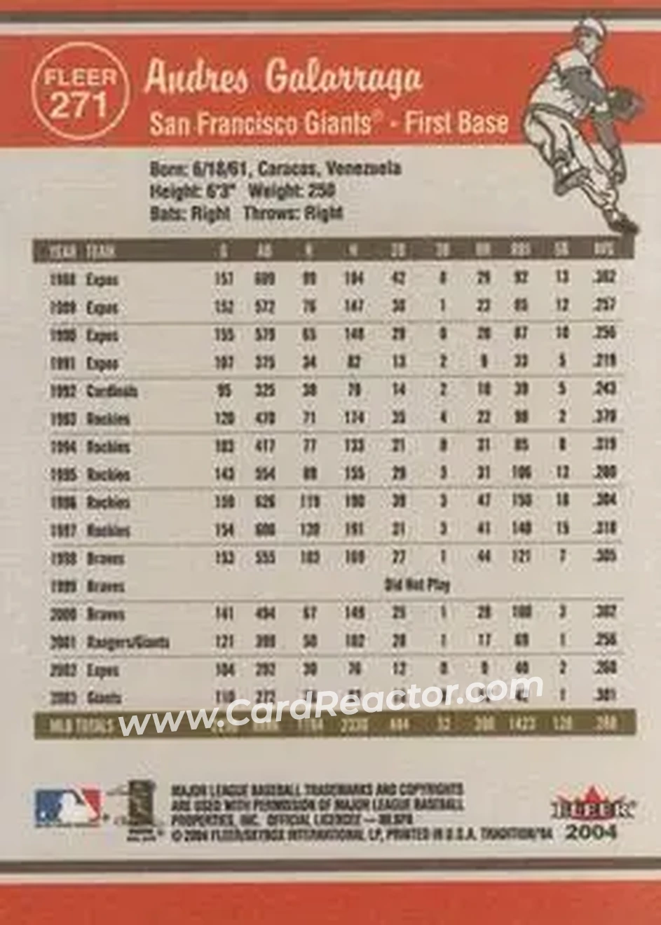 2004 Fleer Tradition #271 - Andres Galarraga - San Francisco Giants - Back