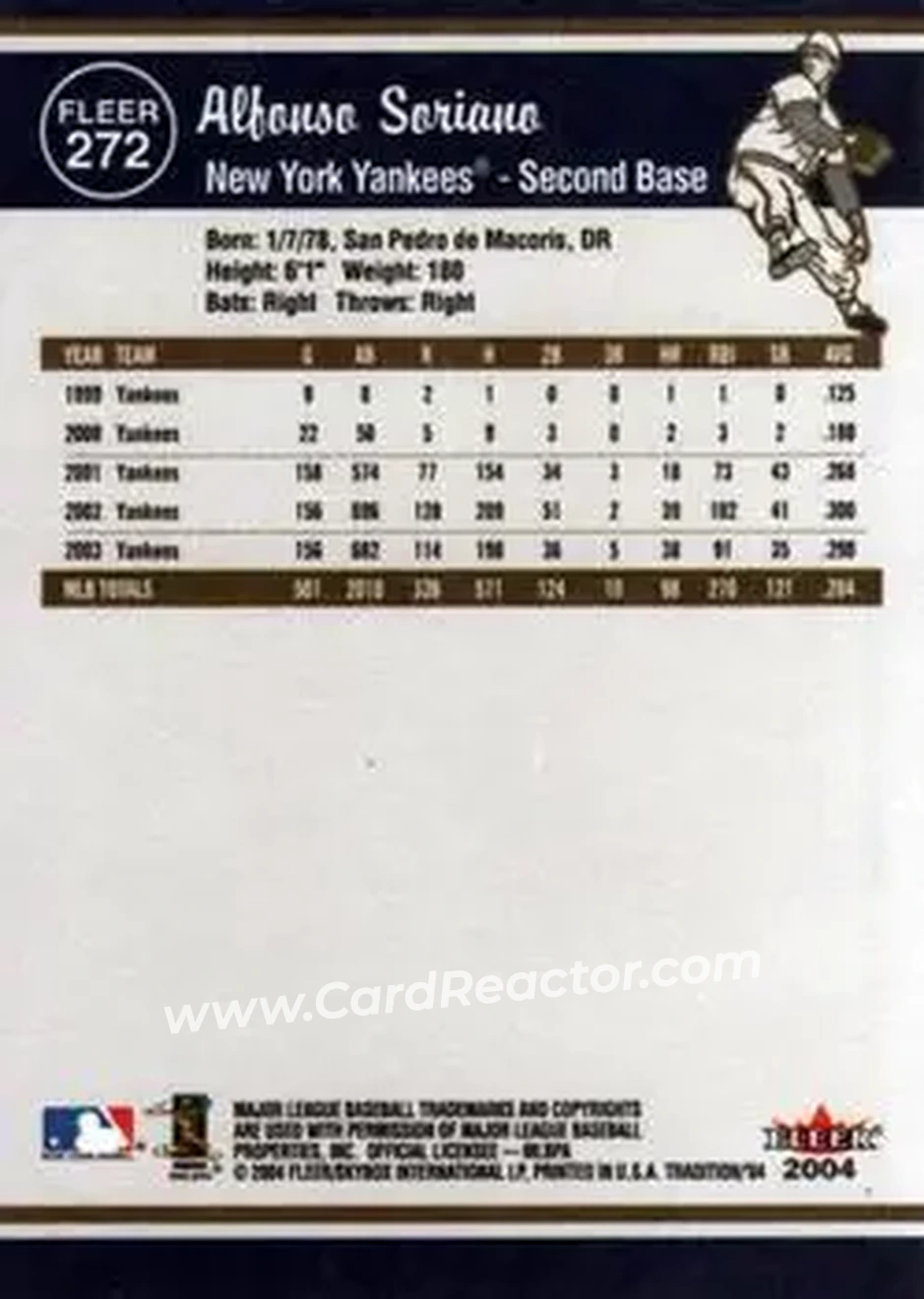2004 Fleer Tradition #272 - Alfonso Soriano - New York Yankees - Back