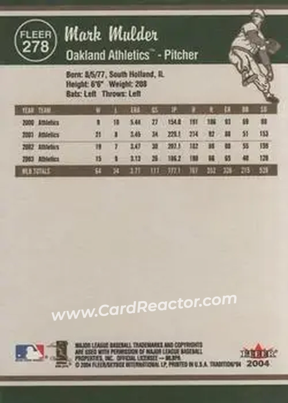 2004 Fleer Tradition #278 - Mark Mulder - Oakland Athletics - Back 2004 Fleer Tradition #278 - Mark Mulder - Oakland Athletics - Back
