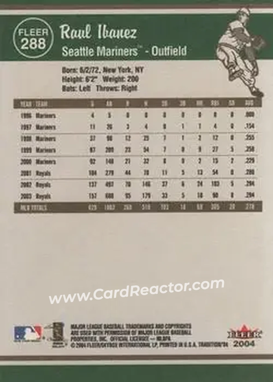 2004 Fleer Tradition #288 - Raul Ibanez - Seattle Mariners - Back