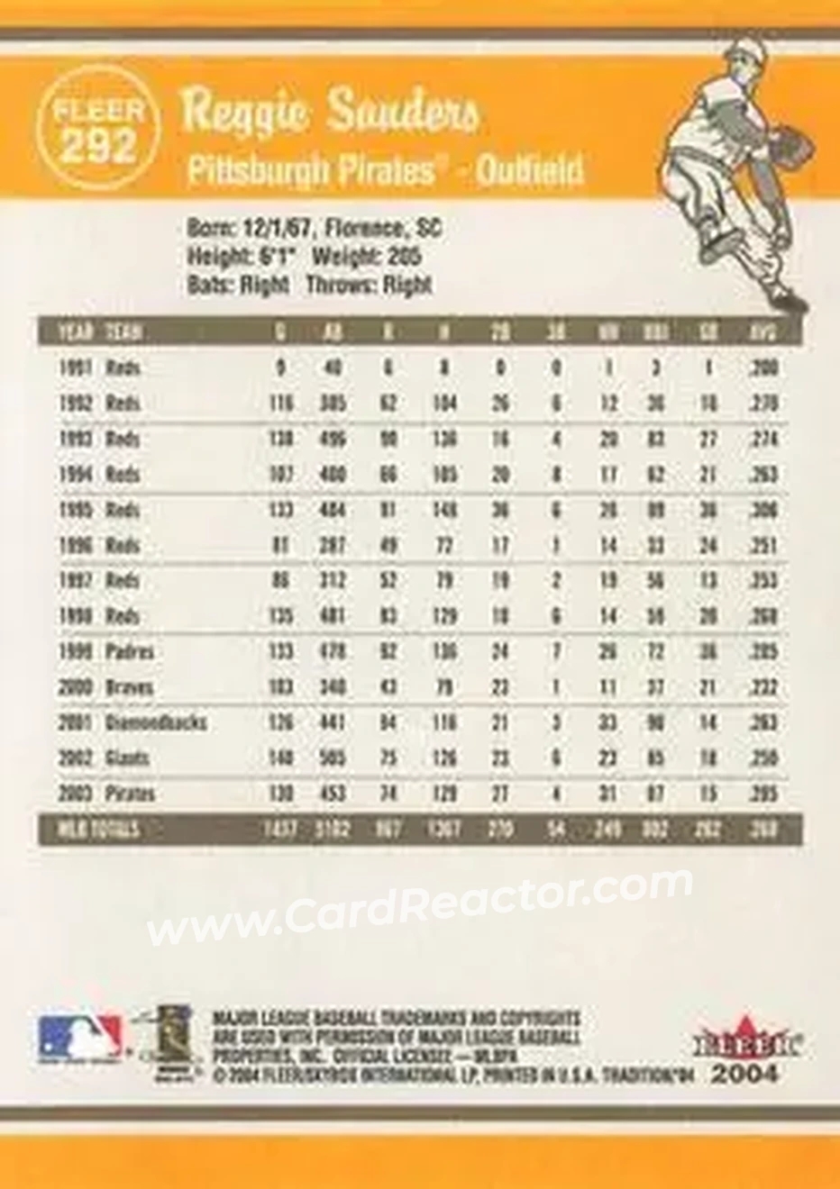 2004 Fleer Tradition #292 - Reggie Sanders - Pittsburgh Pirates - Back