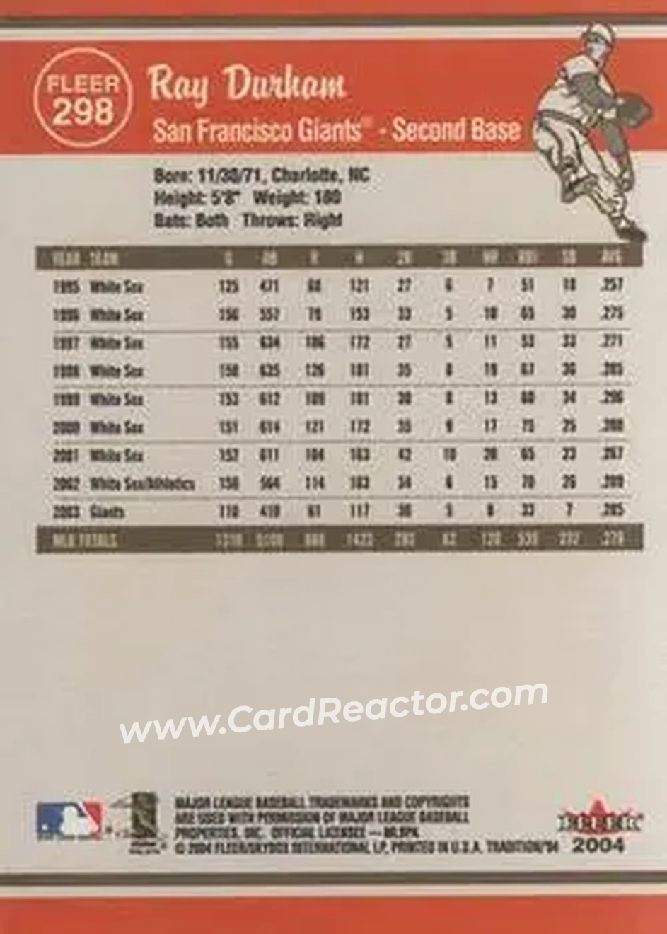2004 Fleer Tradition #298 - Ray Durham - San Francisco Giants - Back 2004 Fleer Tradition #298 - Ray Durham - San Francisco Giants - Back
