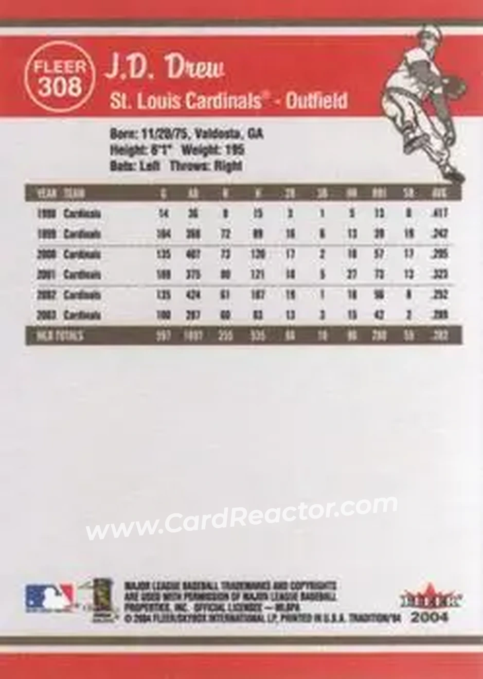 2004 Fleer Tradition #308 - J.D. Drew - St. Louis Cardinals - Back