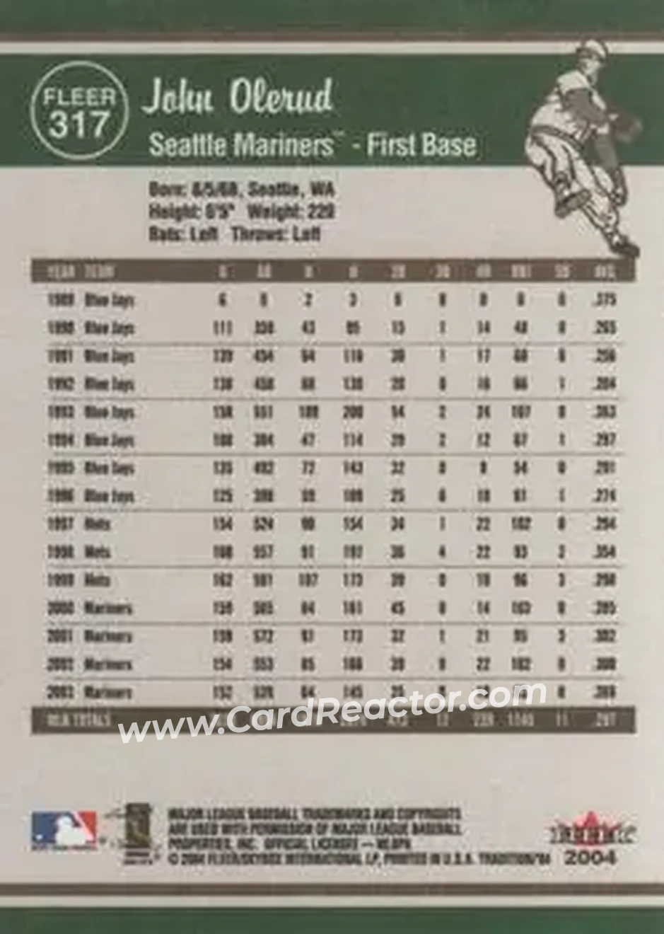 2004 Fleer Tradition #317 - John Olerud - Seattle Mariners - Back