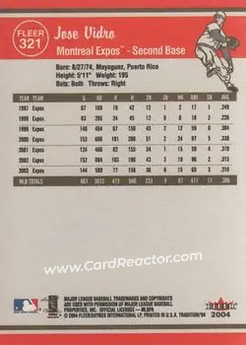 2004 Fleer Tradition #321 - Jose Vidro - Montreal Expos - Back