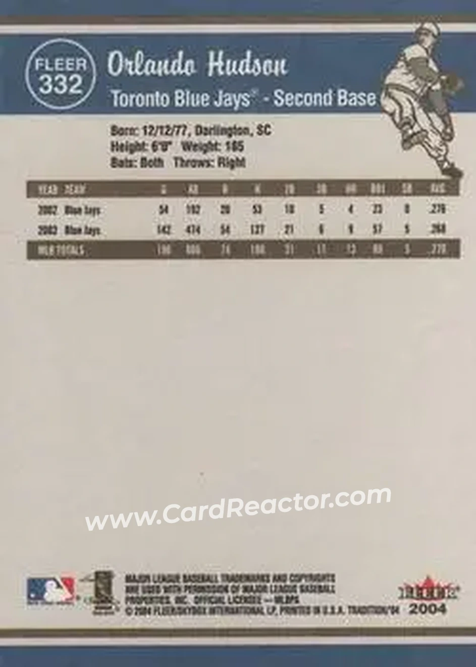 2004 Fleer Tradition #332 - Orlando Hudson - Toronto Blue Jays - Back