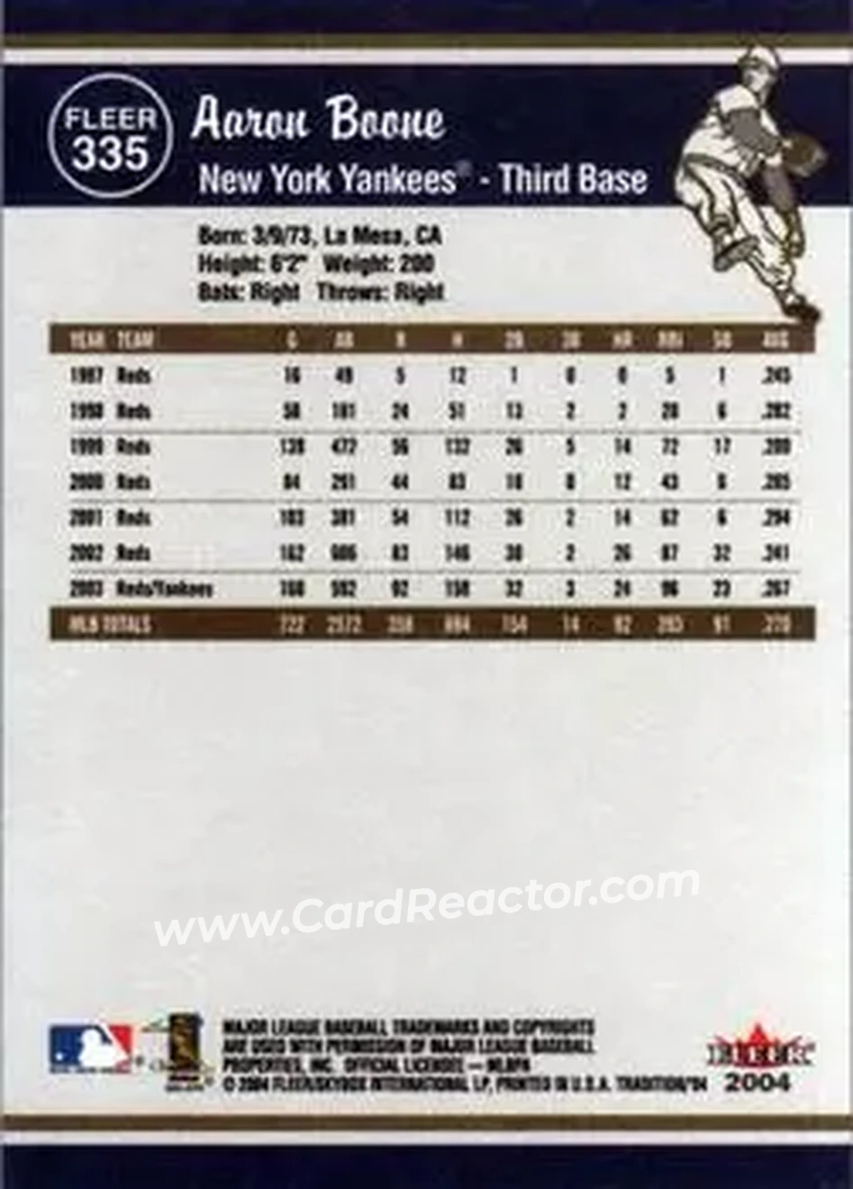 2004 Fleer Tradition #335 - Aaron Boone - New York Yankees - Back