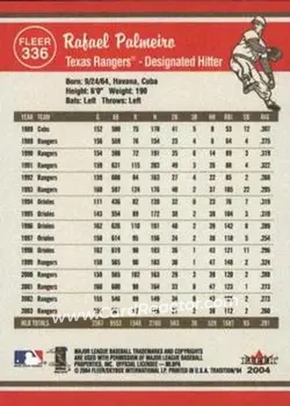 2004 Fleer Tradition #336 - Rafael Palmeiro - Texas Rangers - Back