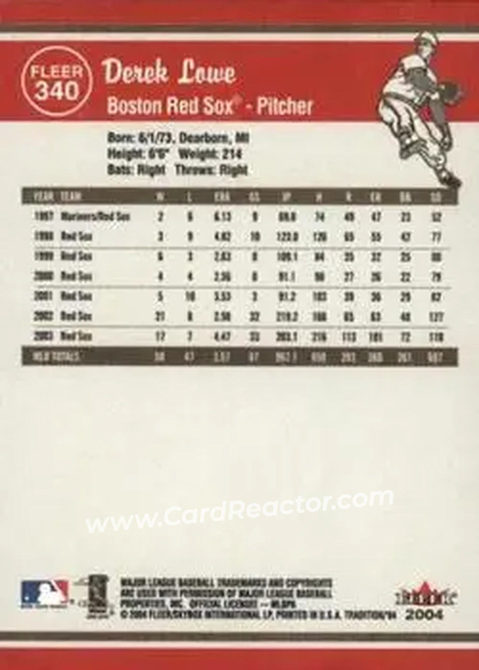 2004 Fleer Tradition #340 - Derek Lowe - Boston Red Sox - Back 2004 Fleer Tradition #340 - Derek Lowe - Boston Red Sox - Back