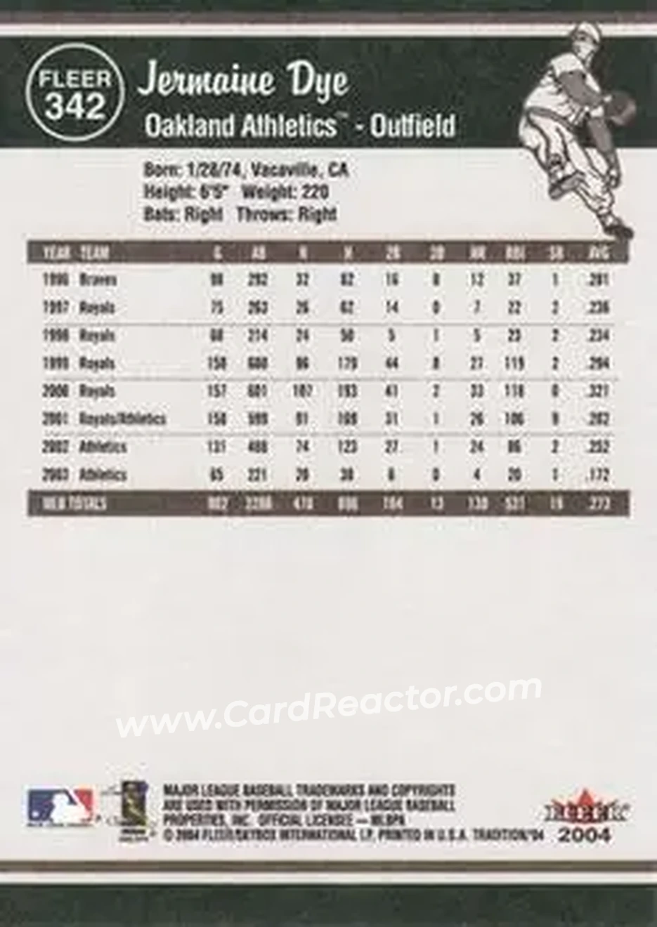 2004 Fleer Tradition #342 - Jermaine Dye - Oakland Athletics - Back 2004 Fleer Tradition #342 - Jermaine Dye - Oakland Athletics - Back