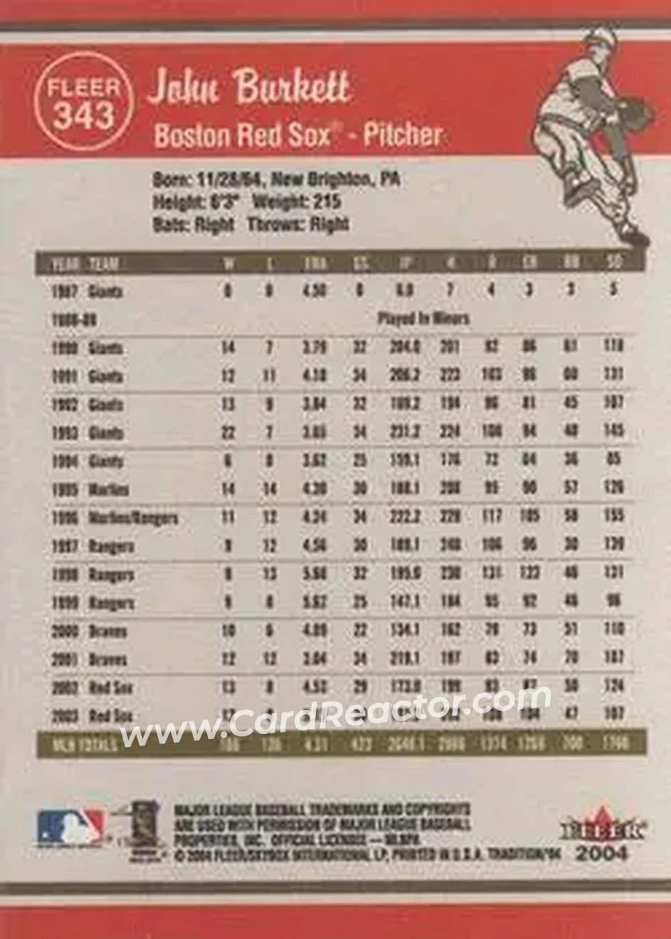 2004 Fleer Tradition #343 - John Burkett - Boston Red Sox - Back 2004 Fleer Tradition #343 - John Burkett - Boston Red Sox - Back