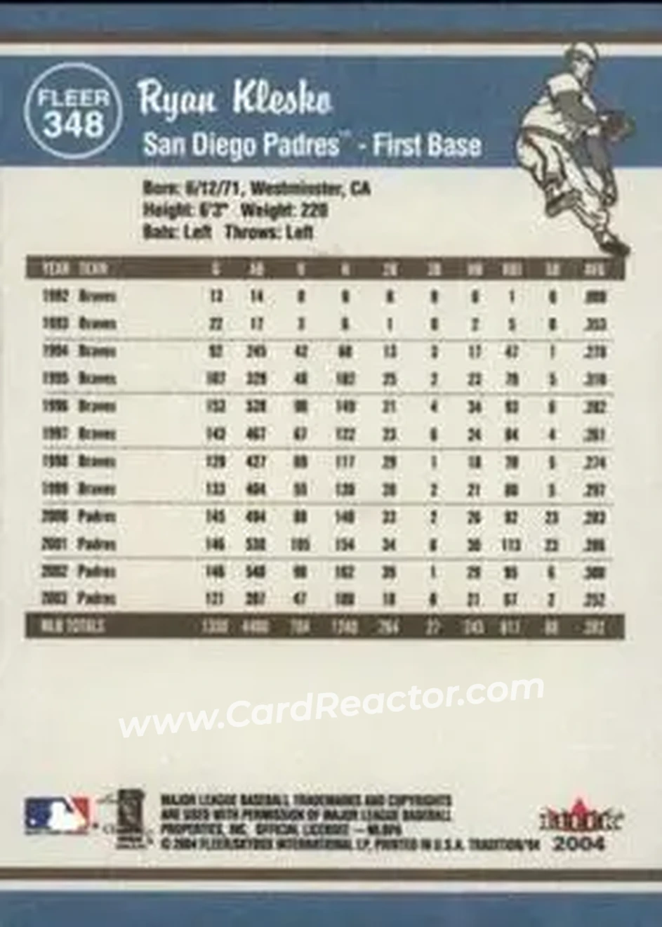 2004 Fleer Tradition #348 - Ryan Klesko - San Diego Padres - Back 2004 Fleer Tradition #348 - Ryan Klesko - San Diego Padres - Back