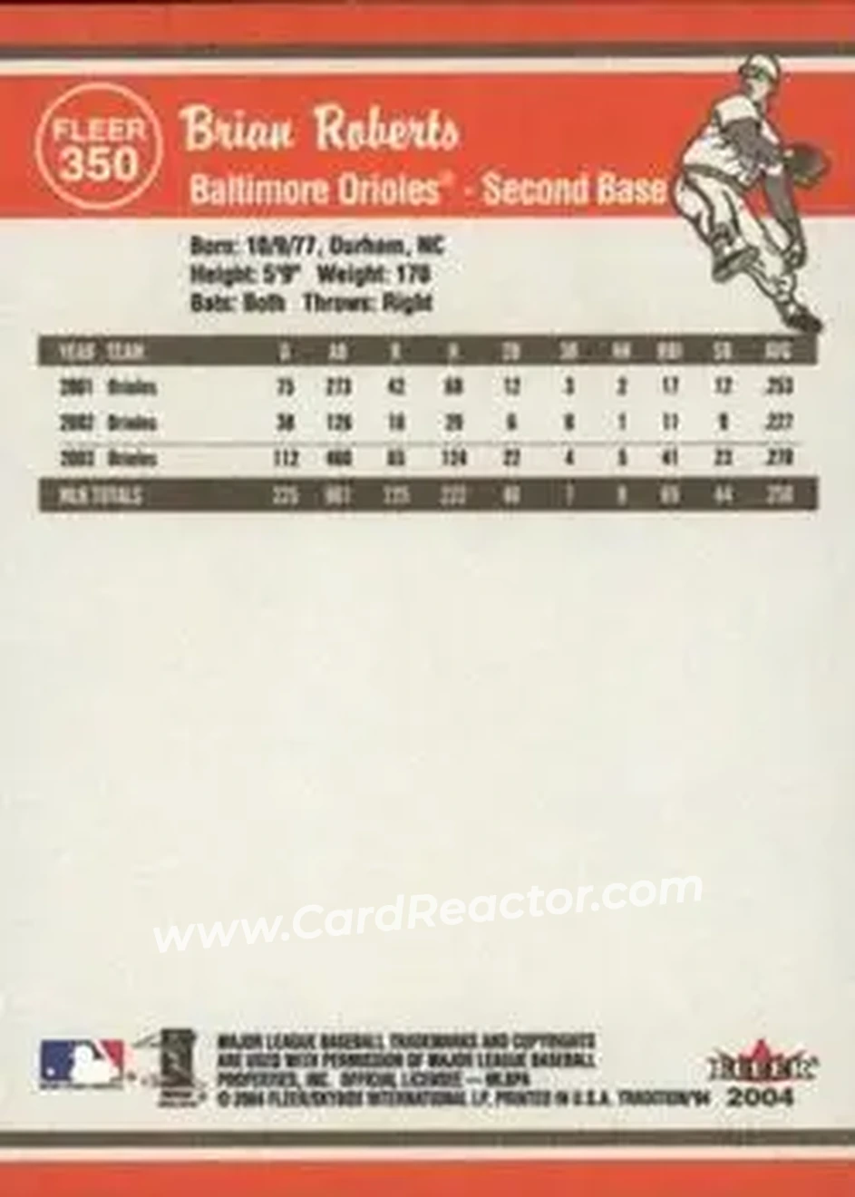 2004 Fleer Tradition #350 - Brian Roberts - Baltimore Orioles - Back