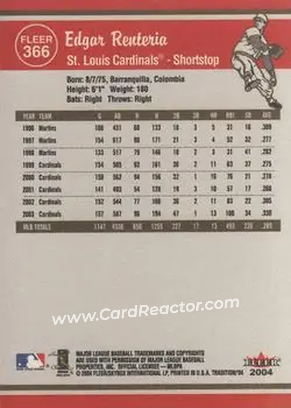 2004 Fleer Tradition #366 - Edgar Renteria - St. Louis Cardinals - Back