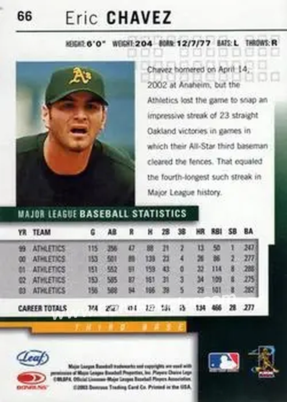 2004 Leaf #66 - Eric Chavez - Oakland Athletics - Back 2004 Leaf #66 - Eric Chavez - Oakland Athletics - Back