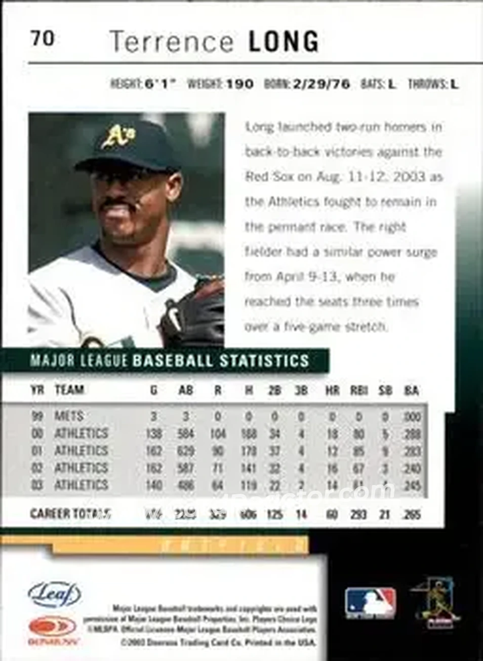 2004 Leaf #70 - Terrence Long - Oakland Athletics - Back