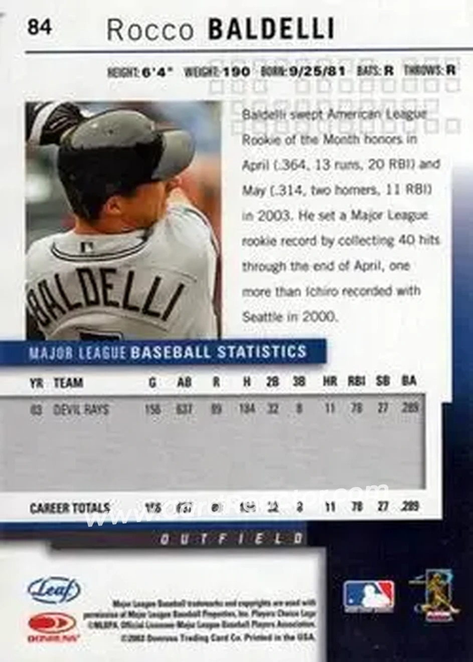 2004 Leaf #84 - Rocco Baldelli - Tampa Bay Devil Rays - Back