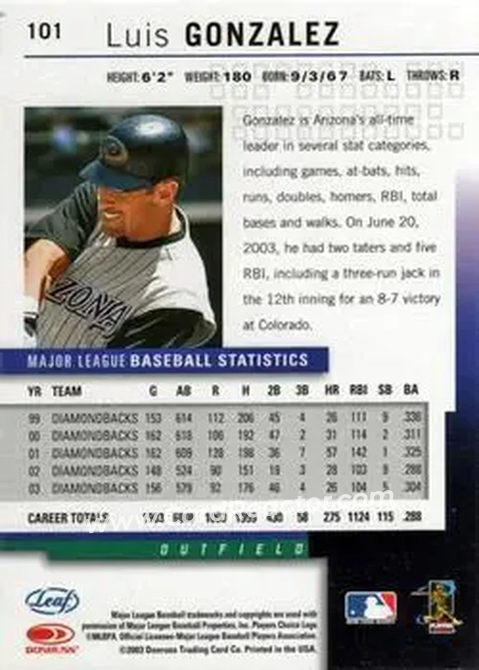 2004 Leaf #101 - Luis Gonzalez - Arizona Diamondbacks - Back