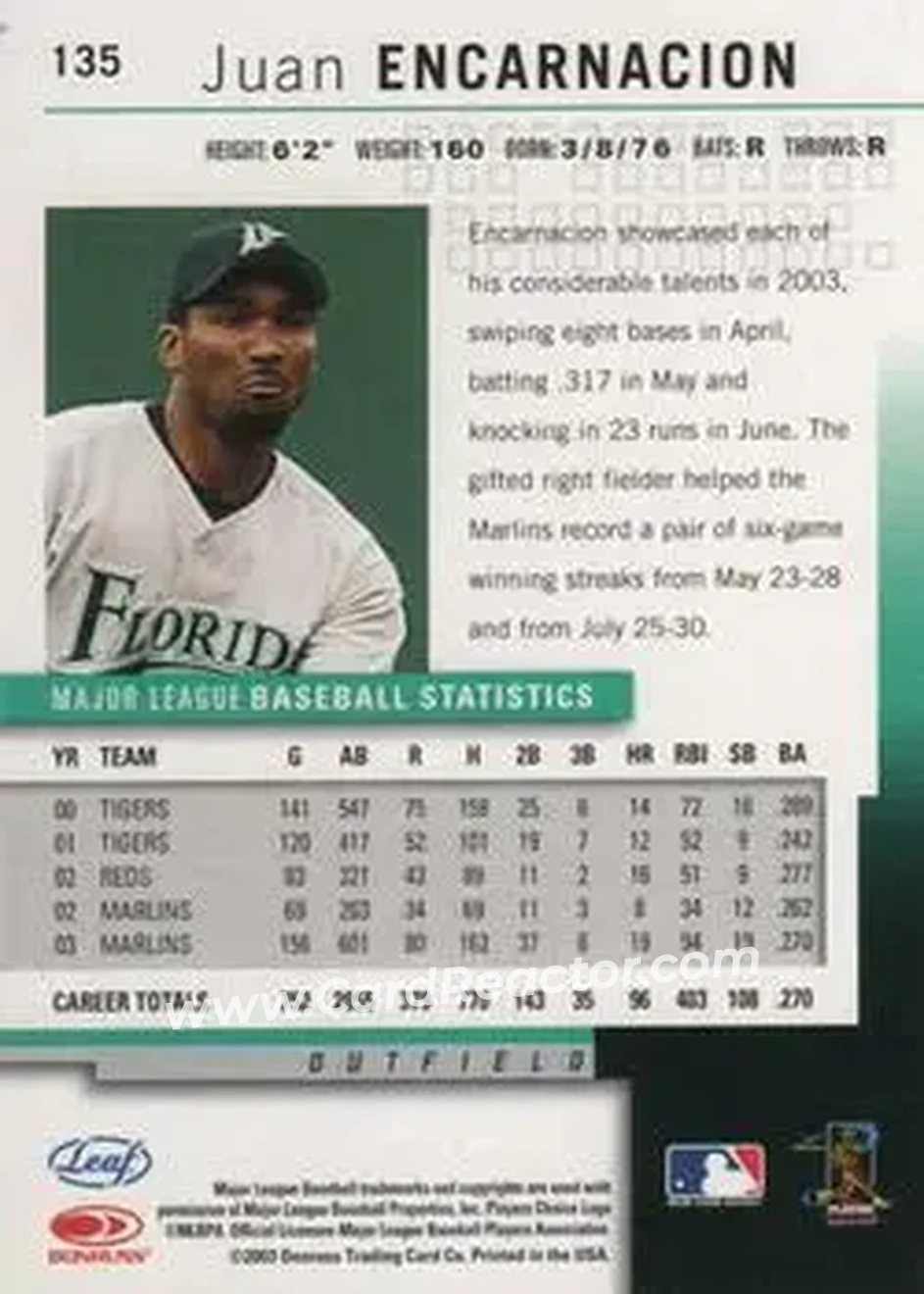 2004 Leaf #135 - Juan Encarnacion - Florida Marlins - Back