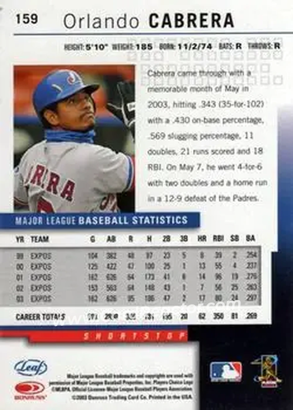 2004 Leaf #159 - Orlando Cabrera - Montreal Expos - Back
