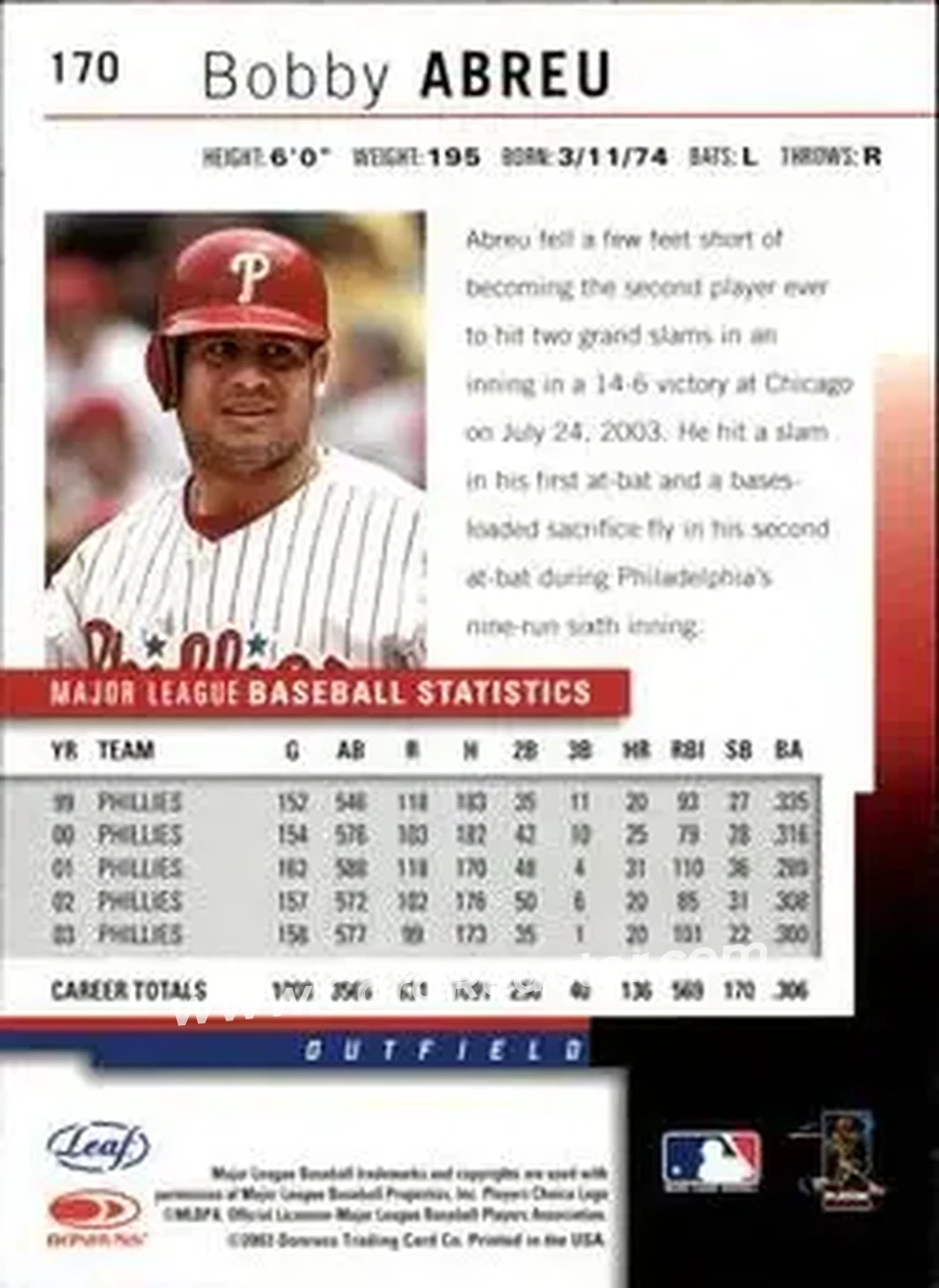 2004 Leaf #170 - Bob Abreu - Philadelphia Phillies - Back 2004 Leaf #170 - Bob Abreu - Philadelphia Phillies - Back