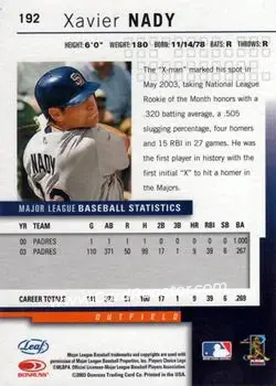 2004 Leaf #192 - Xavier Nady - San Diego Padres - Back