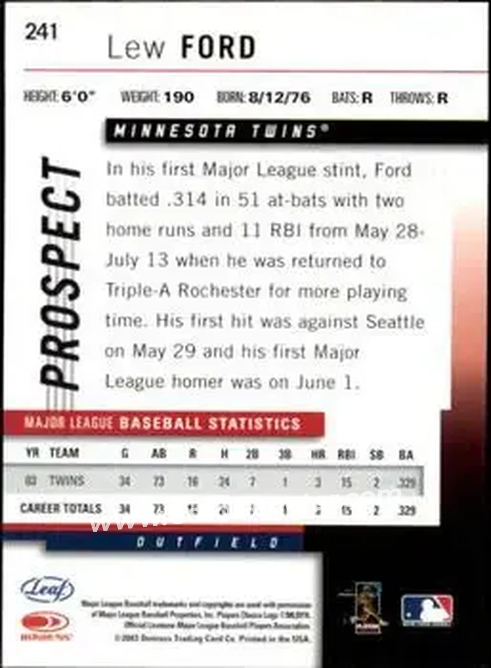 2004 Leaf #241 - Lew Ford - Minnesota Twins - Back