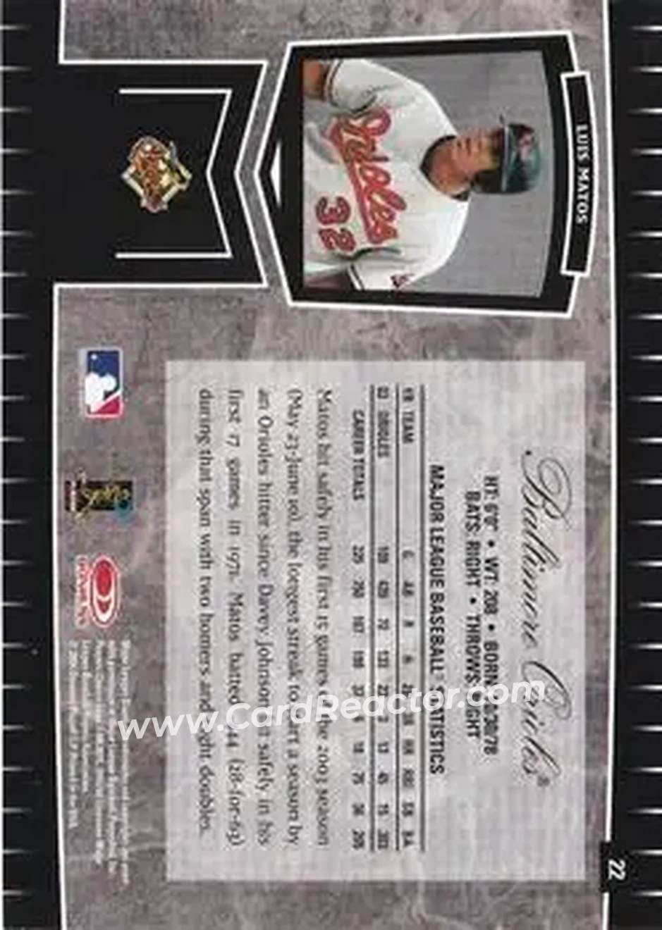 2004 Leaf Certified Cuts #22 - Luis Matos - Baltimore Orioles - Back